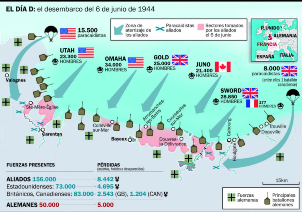 Una hazaña con perfecta planificación militar entre varios países aliados