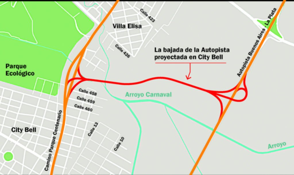 La obra de la bajada de la Autopista en City Bell tiene fecha de arranque: julio