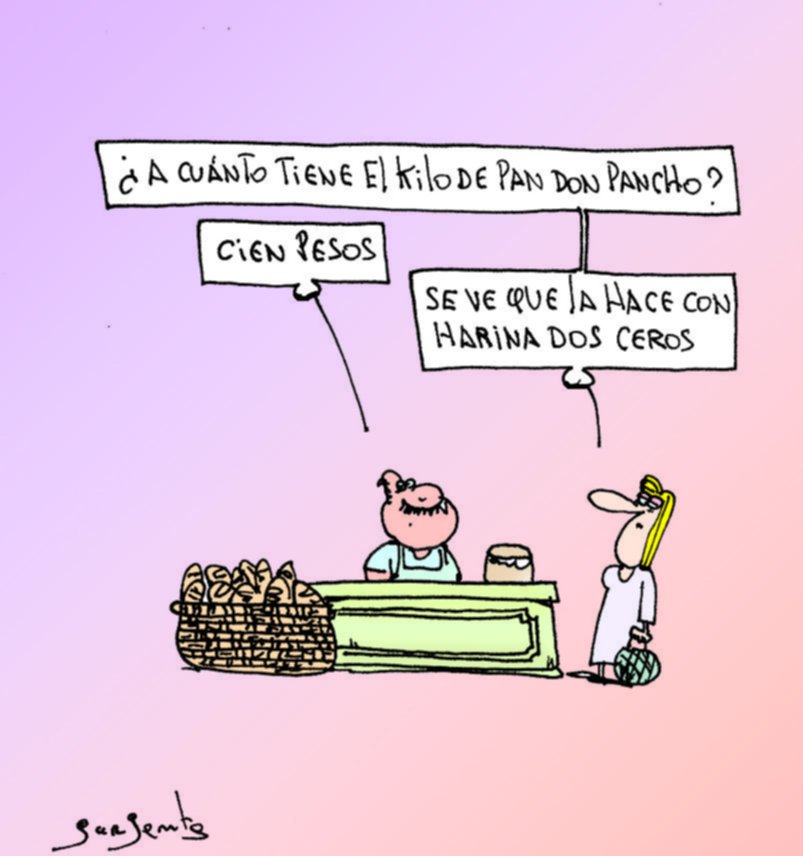 Humor económico