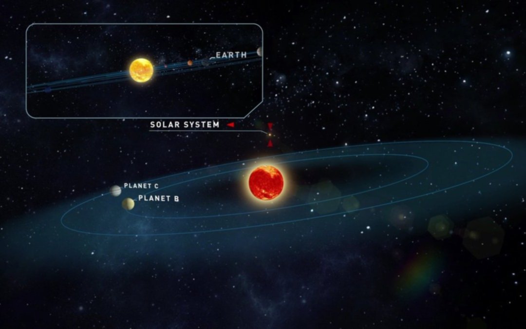 Descubren dos planetas similares a la Tierra que podrían albergar vida