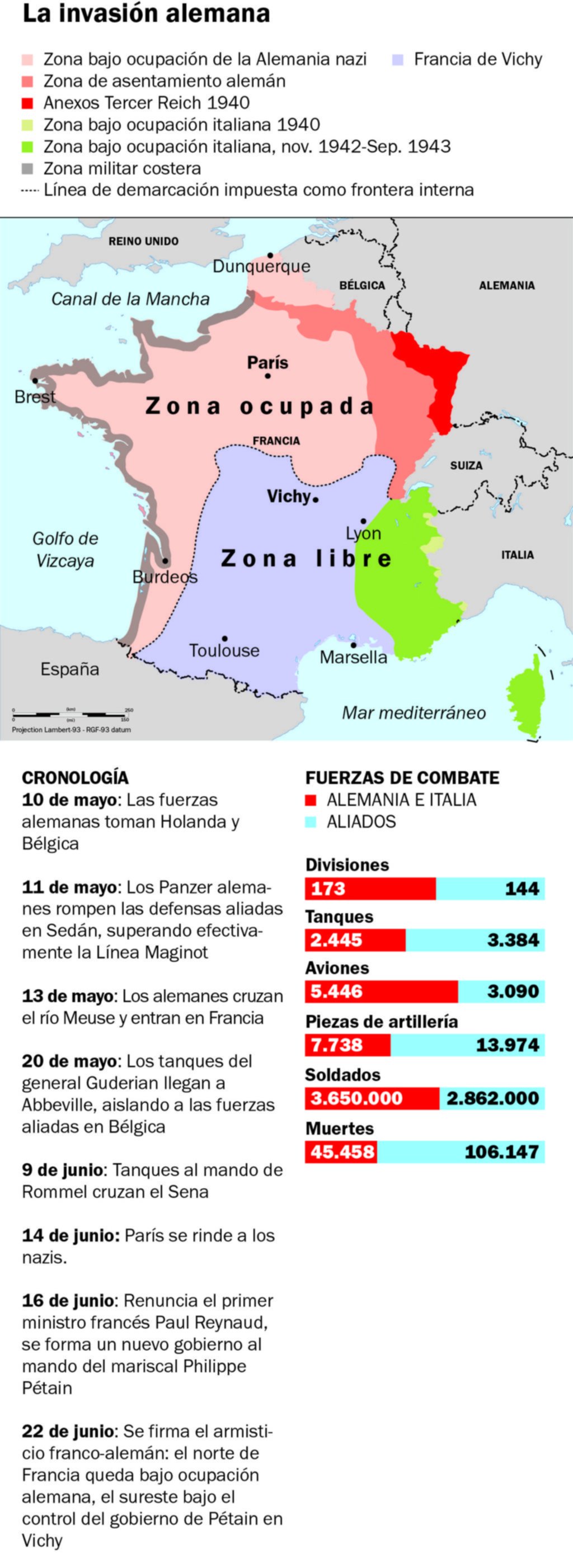 A 80 años de la caída de París bajo el oscuro dominio nazi