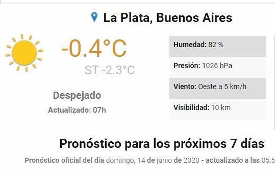 La Plata amaneció bajo cero en un domingo súper fresco y a pleno sol