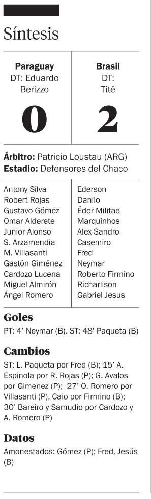 A Brasil no lo puede parar nadie en Eliminatorias