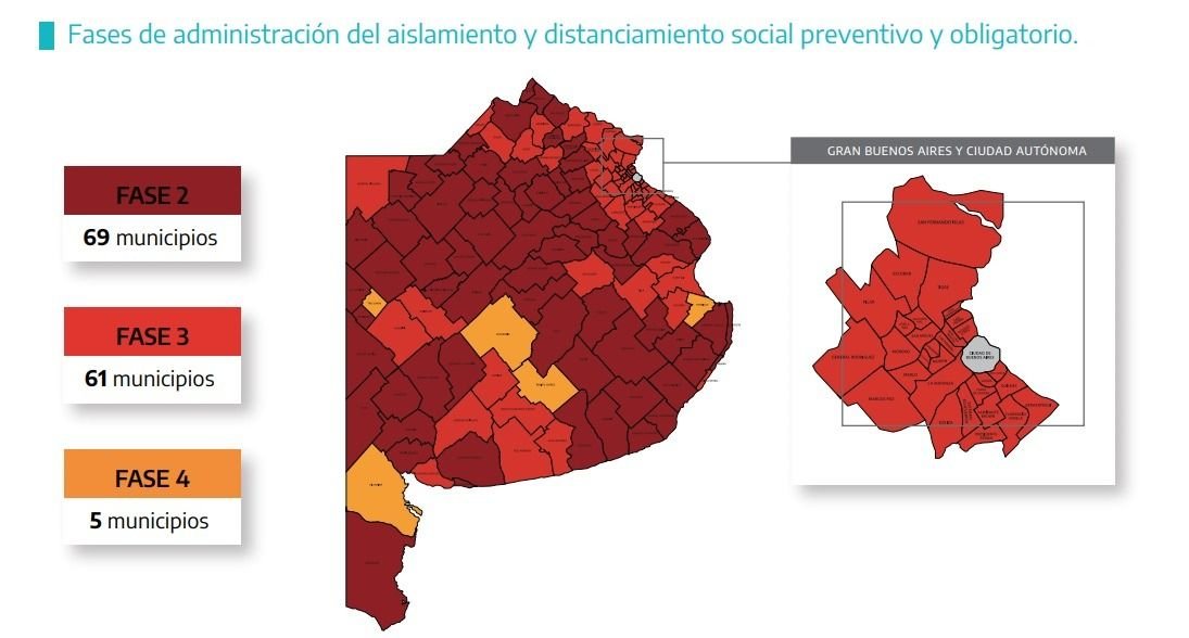 Las Fases en la Provincia: municipio por municipio, en cuál quedó cada uno