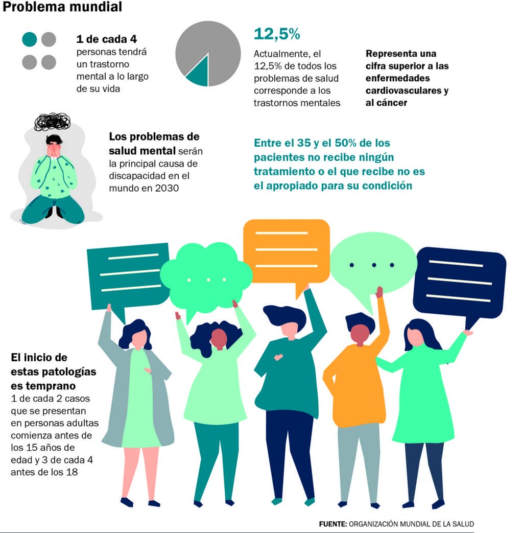 Elaboran una guía para evitar discriminar a quienes sufren problemas de salud mental