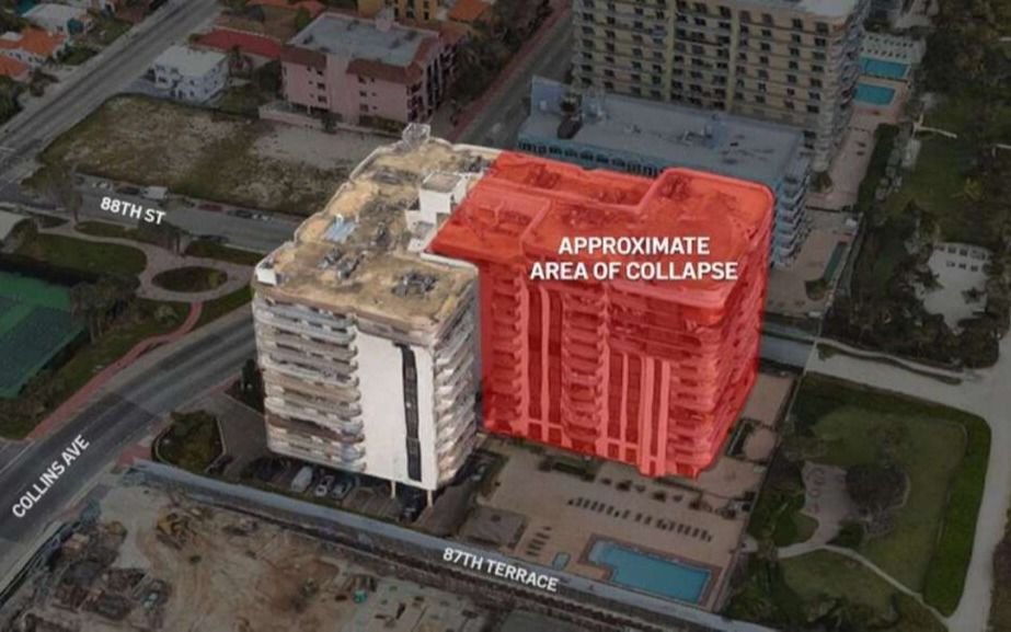 Un estudio de 2018 había reportado "daños estructurales importantes" en el edificio que colapsó en Miami