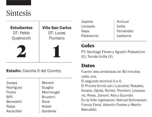 Una victoria y un empate para la Reserva