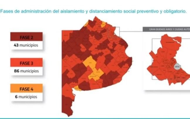 Cuáles son los 16 municipios bonaerenses que regresan a las clases presenciales