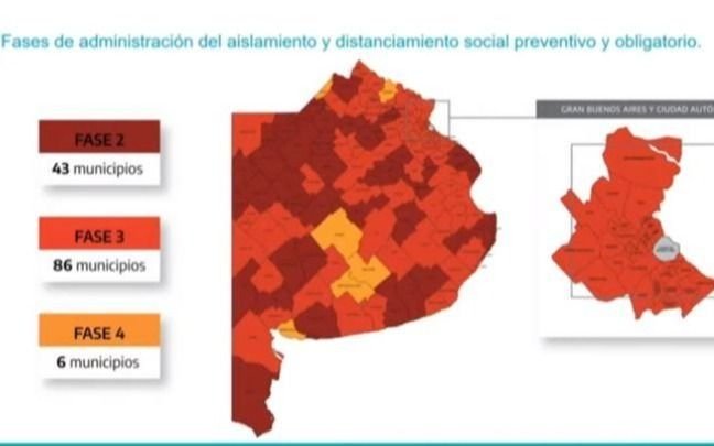 Pandemia en la Provincia: municipio por municipio, en qué Fase se encuentra cada uno