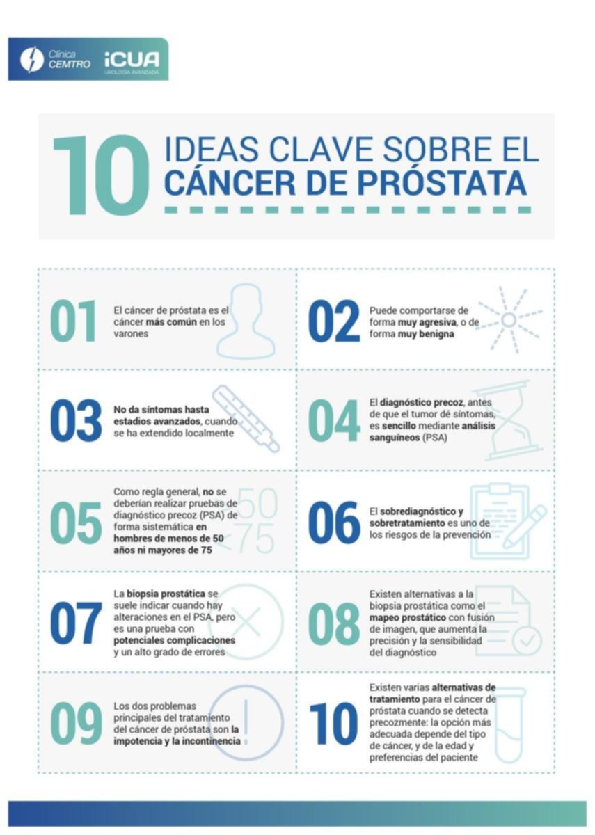 Diez claves sobre esta enfermedad