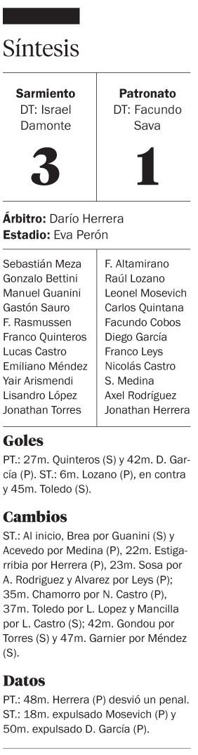 Sarmiento ganó un partido de “6 puntos”