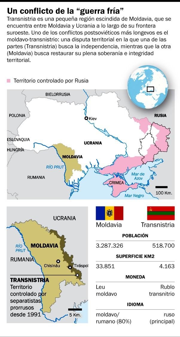 Moldavia ¿otra Ucrania?: crece el temor ante el avance ruso