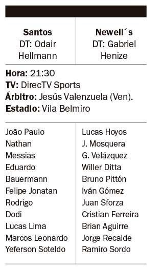 Newell`s define la clasificación en Brasil