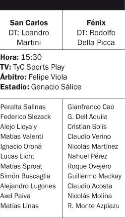San Carlos arranca el Clausura con toda la ilusión