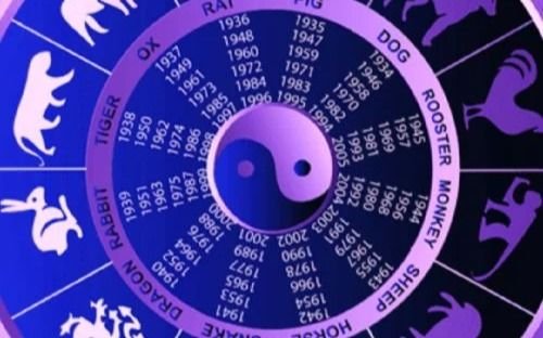Astrología oriental: los signos del horóscopo chino que tendrán un golpe de suerte hasta el 18 de junio 2023