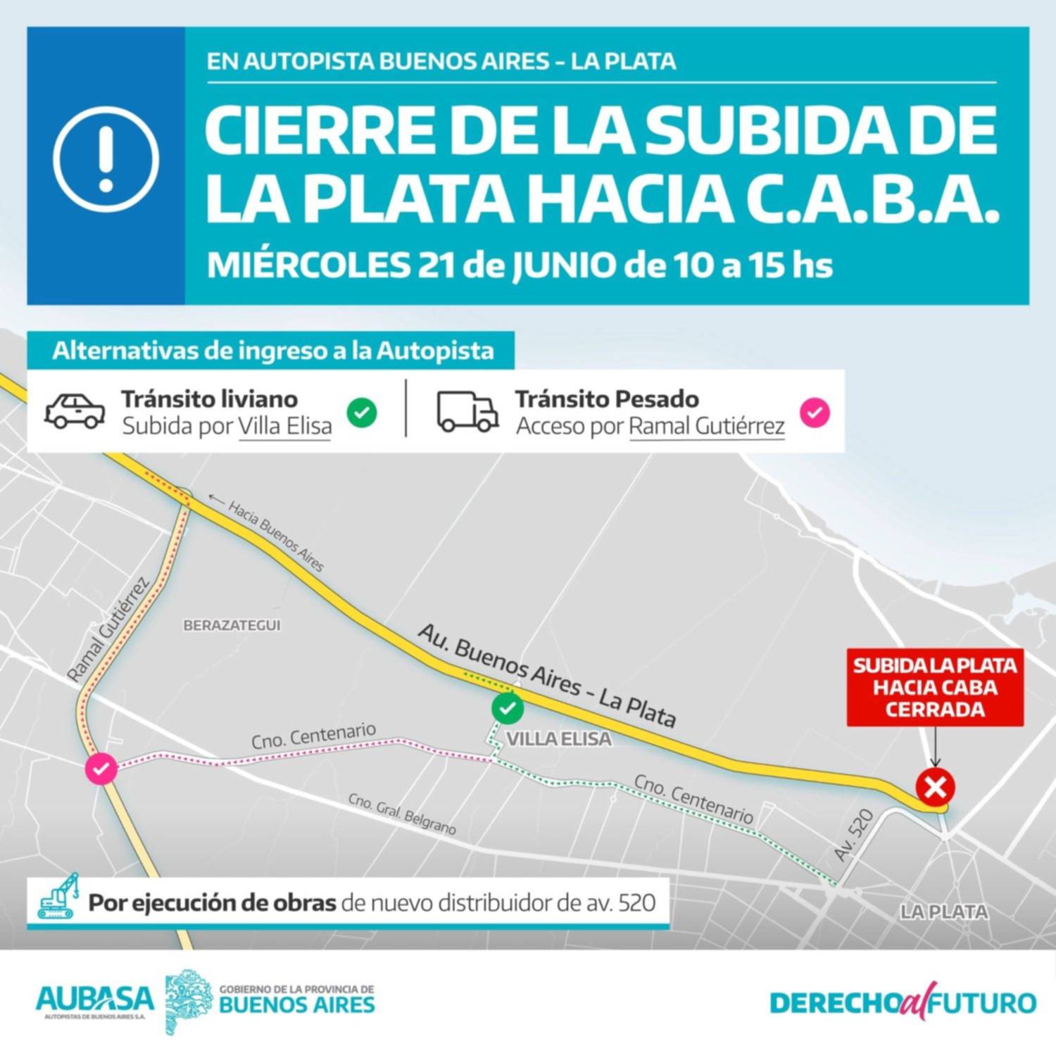 Cierran la subida a la Autopista este miércoles de 10 a 15 por obras: alternativas para el tránsito