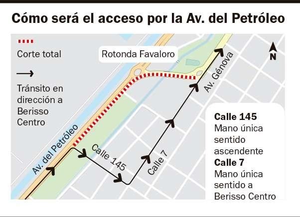 Desvío vial en un acceso a Berisso