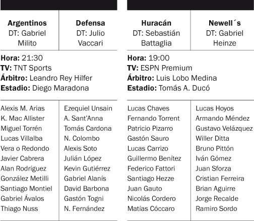 Bicho-Defensa y Huracán busca un poco de oxígeno