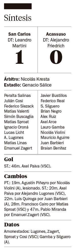 San Carlos ganó en el final y se prendió
