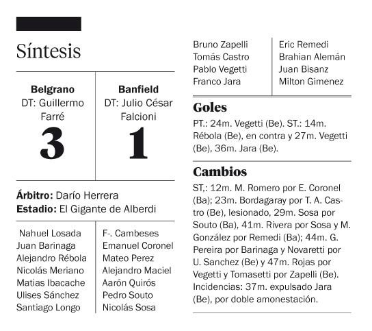 Belgrano ganó y entró en zona de Copas