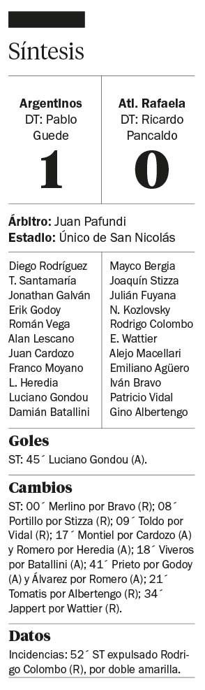 Gracias a Gondou, el Bicho eliminó a Rafaela
