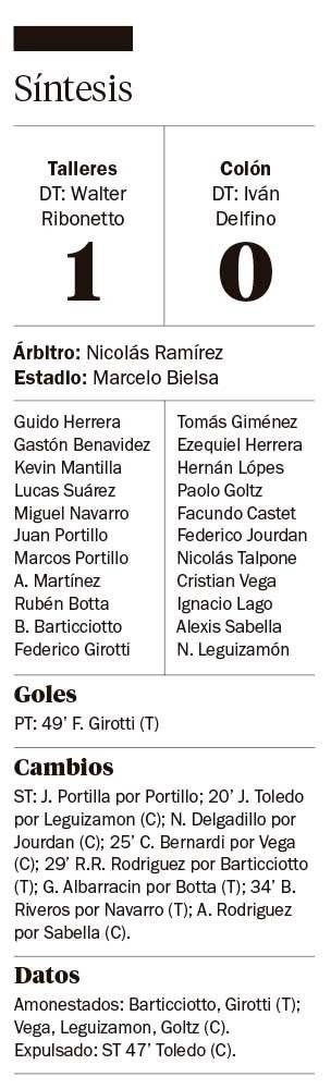 Talleres avanzó en la Copa Argentina