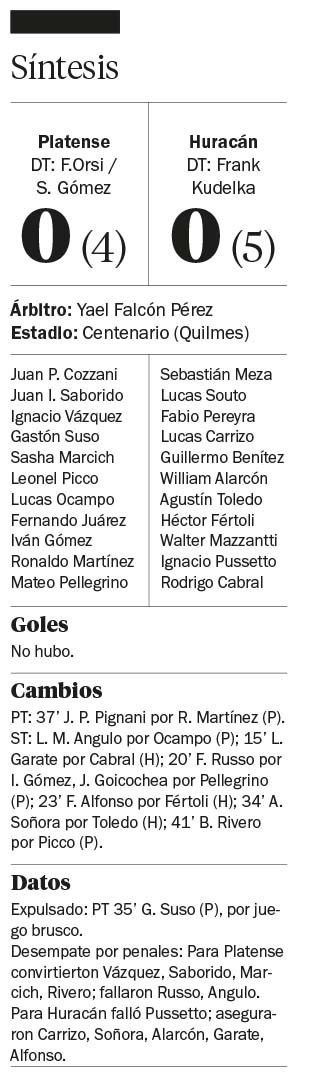 Platense no tuvo final, y aprovechó Huracán