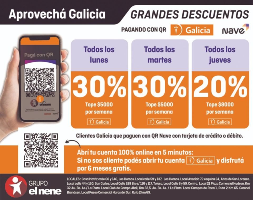 No te pierdas estos descuentos de 30% en El Nene