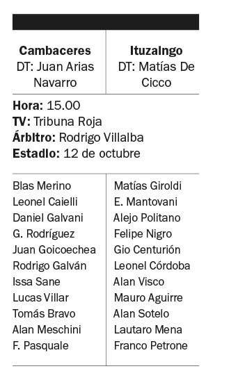 El Rojo cierra el torneo ante Ituzaingó en Ensenada