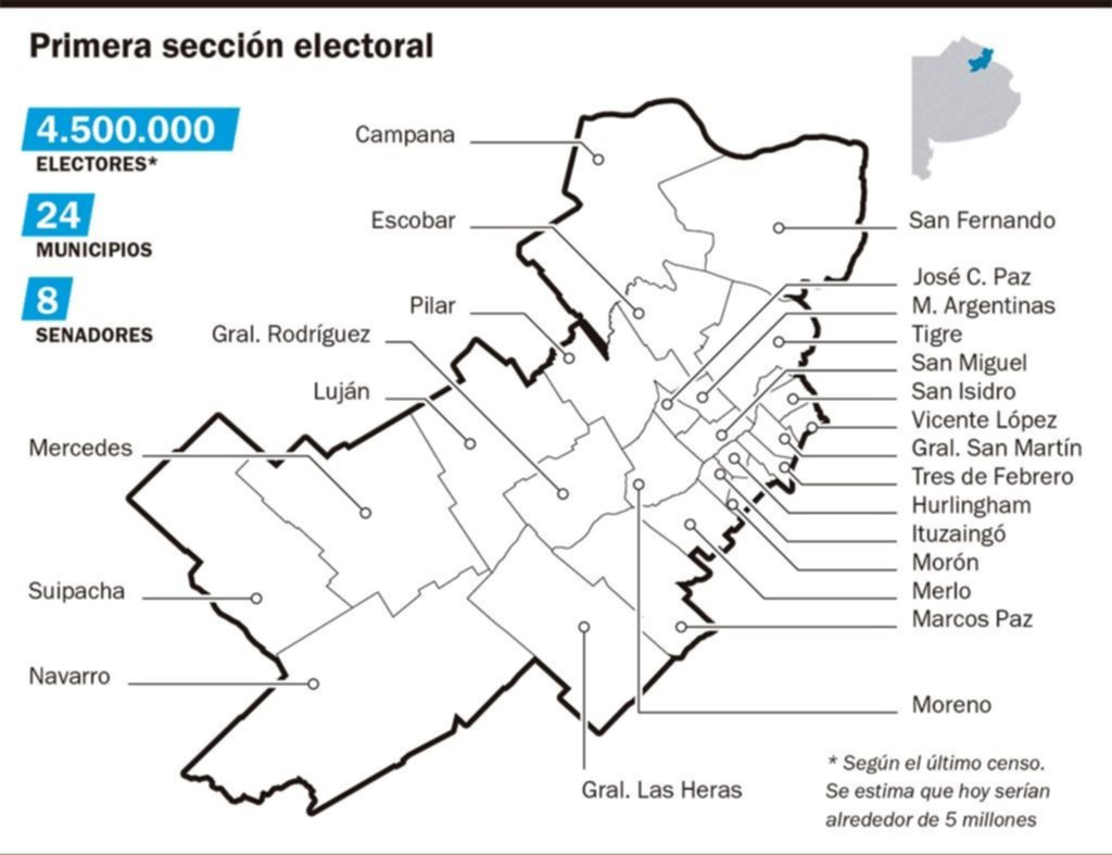 La sección Primera, escenario de una pelea clave en el Conurbano