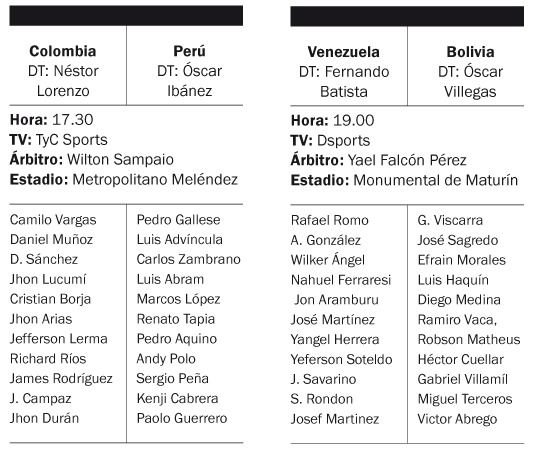 Se completa la decimoquinta jornada de eliminatorias