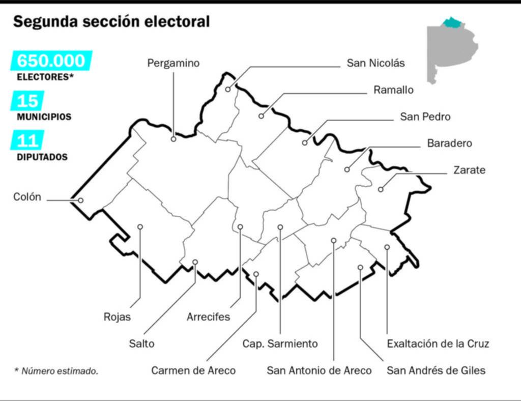 Segunda, la sección donde quiere pisar fuerte una opción de centro
