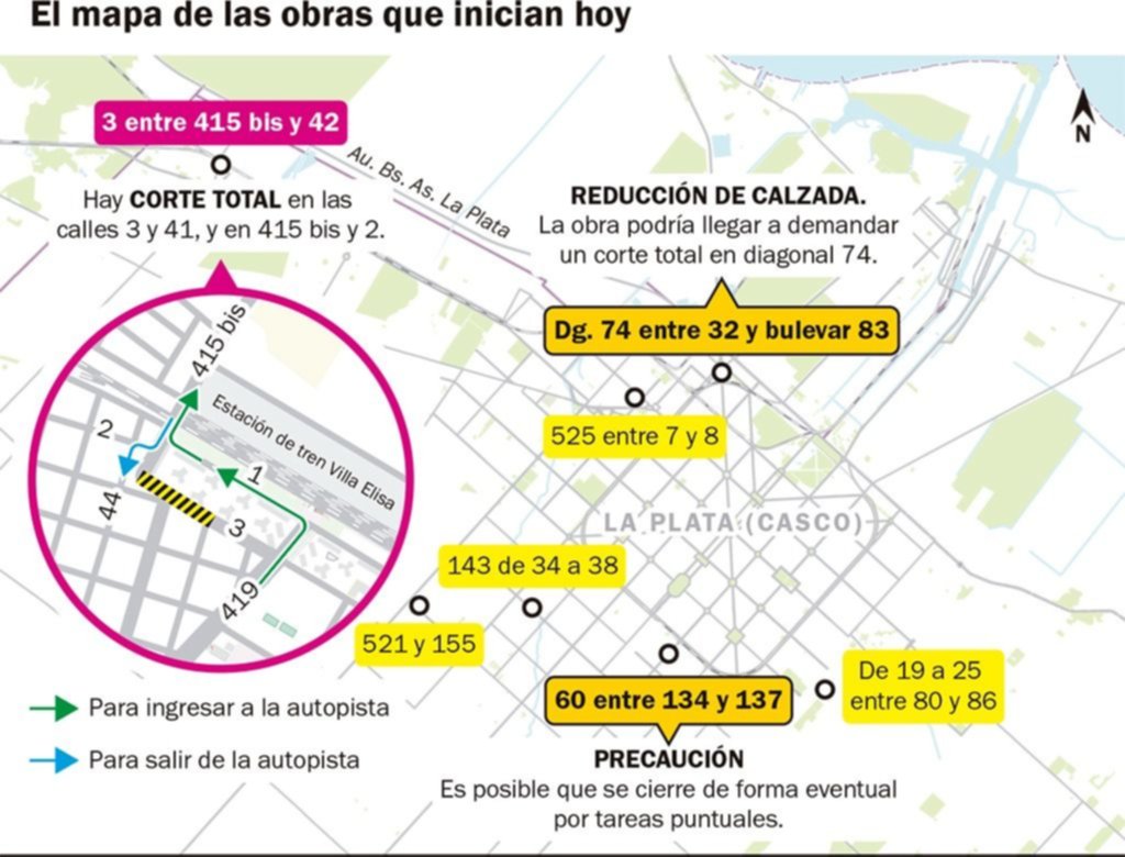 El mapa de cortes y desvíos en La Plata este lunes por obras de bacheo, pavimento e hidráulicas en los barrios