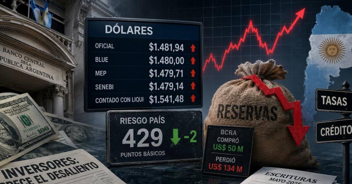 Seguimos standalone y el mercado argentino pierde impulso | El Dia
