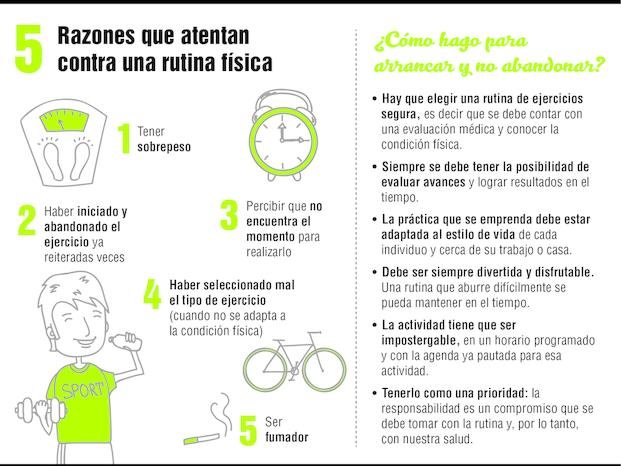 Fitness: 9 de cada 10 personas terminan abandonando su rutina
