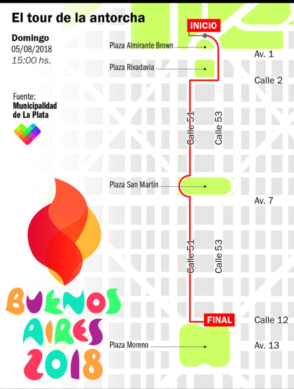 El domingo 5 de agosto, el fuego olímpico recorrerá las calles de nuestra ciudad