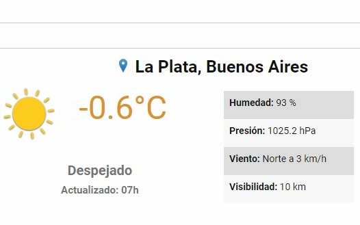 La Ciudad volvió a amanecer bajo cero en otro día de frío polar y a pleno sol