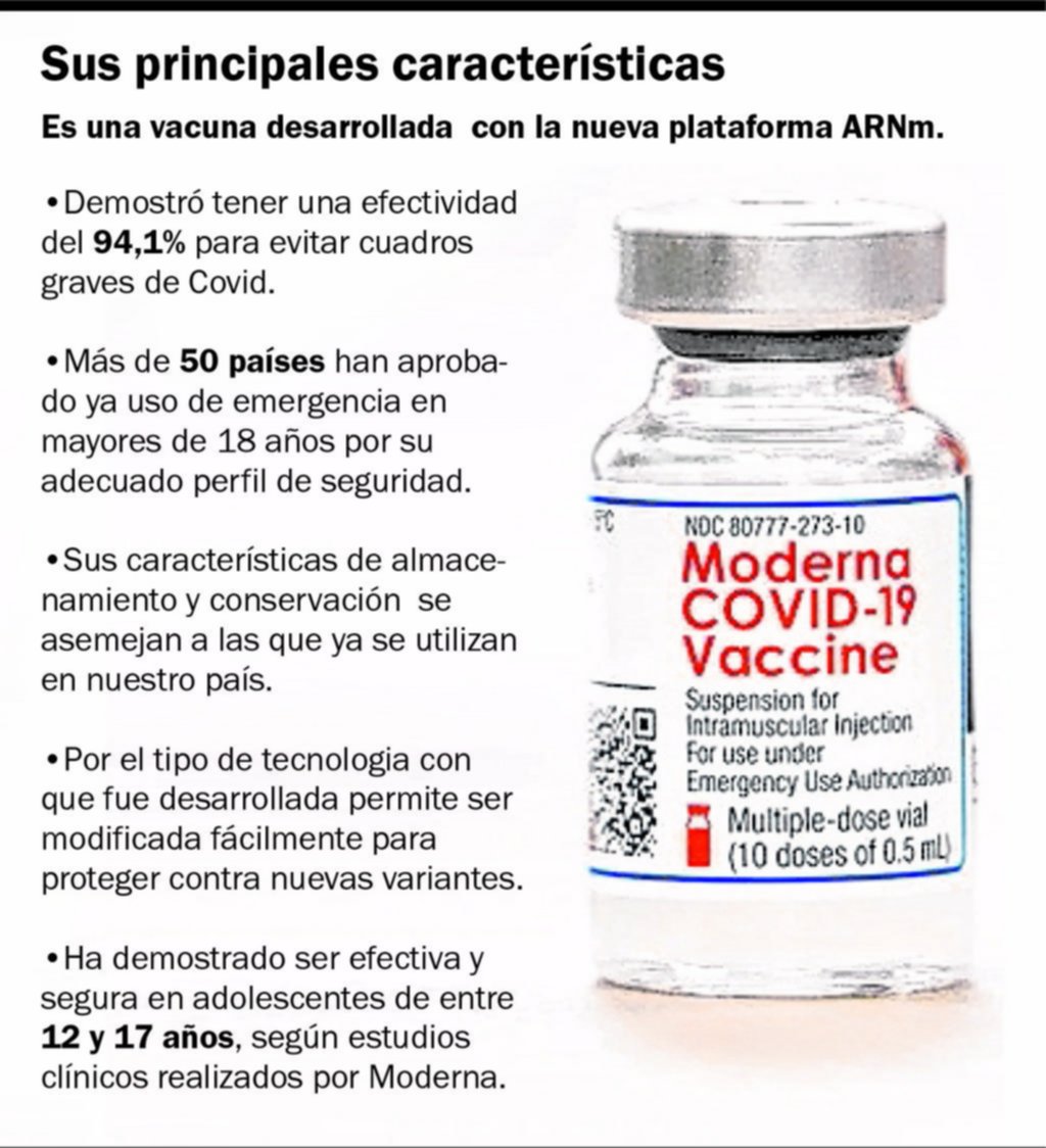 Argentina firmó un acuerdo con Moderna para recibir 20 millones de sus vacunas