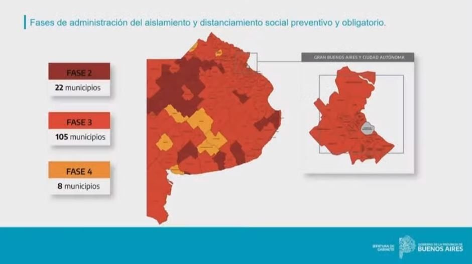 Otros 15 municipios bonaerenses avanzan de fase y vuelven a las clases presenciales: ¿cuáles son?