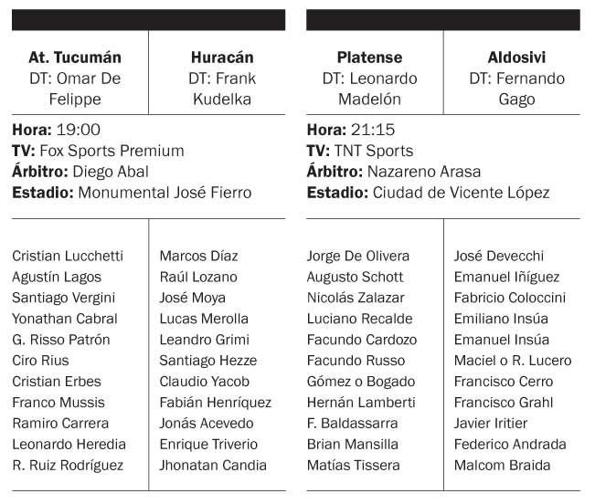 Huracán visita a los tucumanos y Platense enfrenta a Aldosivi