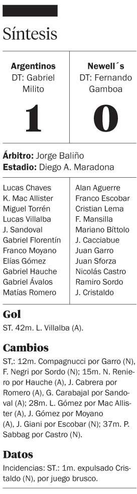 Argentinos encontró el triunfo en el final