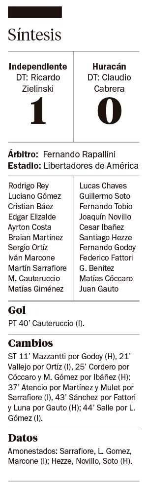 Independiente tomó aire y le complicó la vida a Huracán en un partido clave por el descenso