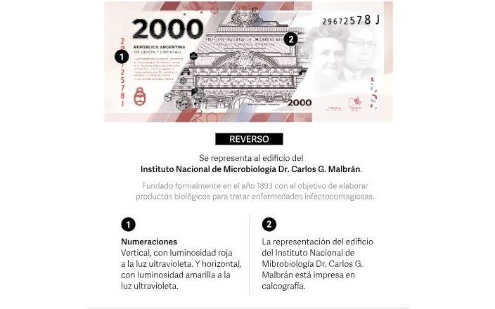 Billetes de $2000: ¿son falsos si no tienen la banda verde?