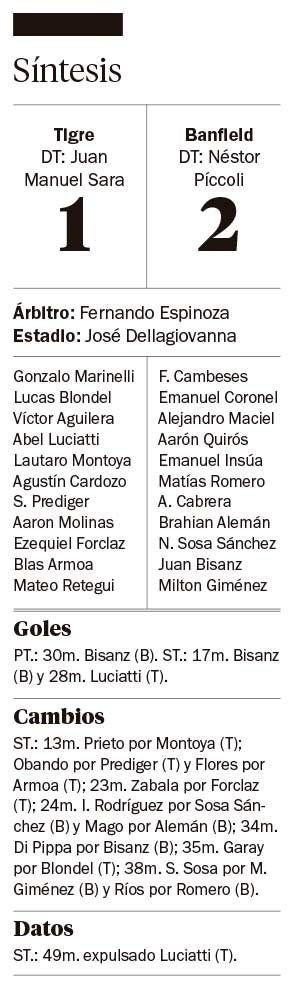 Banfield abrochó tres puntos que valen oro