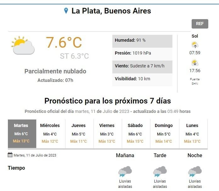 Lluvia y frío, el pronóstico del tiempo para La Plata en este martes 11 de julio 2023: así sigue el clima