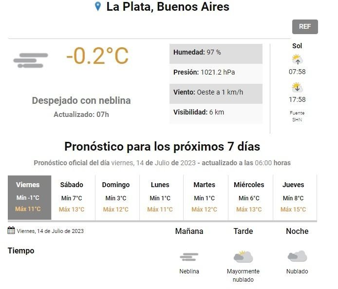 Viernes bajo cero en La Plata: se espera un inicio de vacaciones de invierno helado