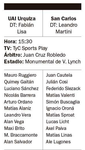 Argentino de Quilmes vs. UAI Urquiza - TyC Sports