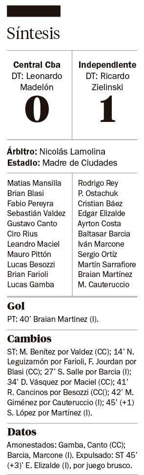 El Rojo ganó tres puntos de oro en Santiago