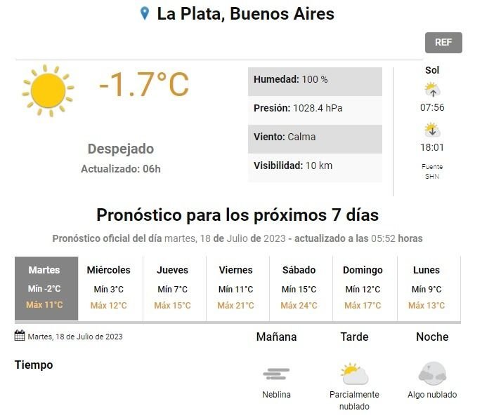 ¡Abrigate, que La Plata está helada! Martes bajo cero pero... ¿hasta cuándo sigue el frío extremo?