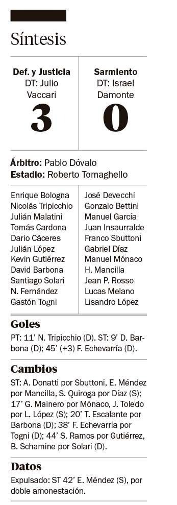 Defensa goleó a Sarmiento y está en zona Libertadores